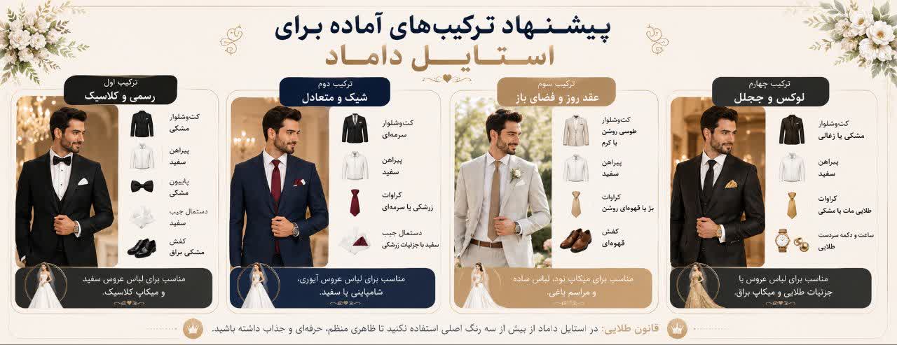 پیشنهاد ترکیبهای آماده برای استایل داماد پیشنهاد ترکیبهای آماده برای استایل داماد